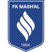 萨克拉门托国王